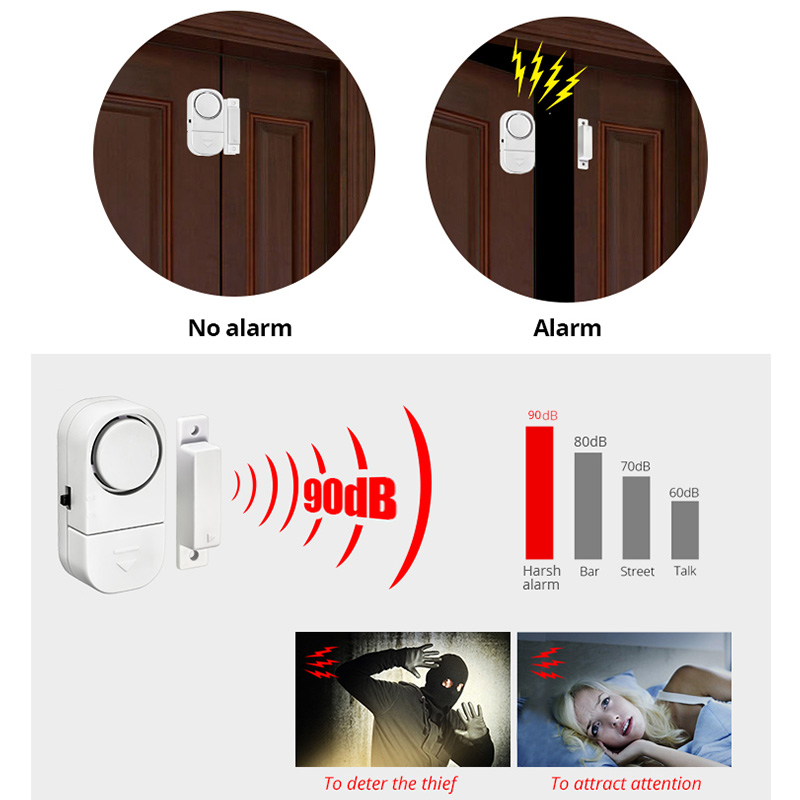 KERUI Independent Door Sensor  - Wireless Door Sensor review and price