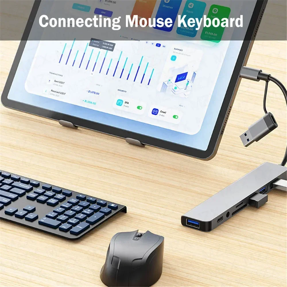 8-in-2 USB C Hub Multiport Ada - Smart Home Hub 2 review and price
