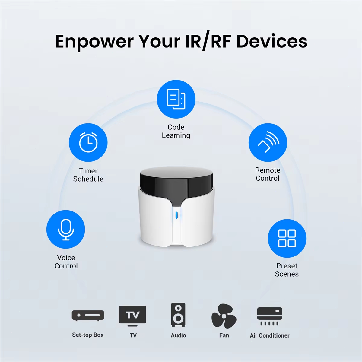 BroadLink RM5 Plus WiFi IR Sma - Smart Home Plus review and price